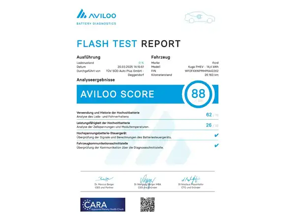 FORD CONNECT (16/17)