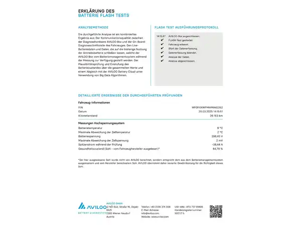 FORD CONNECT (17/17)
